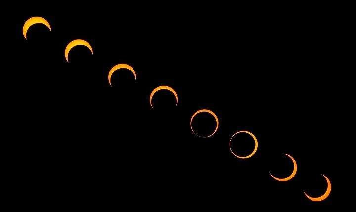 日食变化过程半径