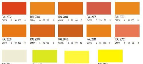 金色的cmyk色值是多少?