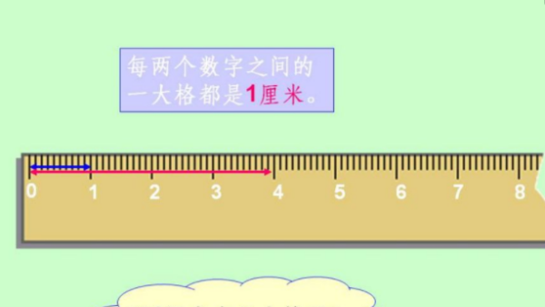 一公分是多少厘米,公分是什么单位图1