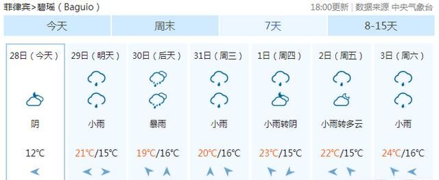 塞班岛在哪里，塞班岛与夏威夷哪个离中国近？图8