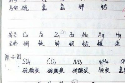 ​氢氧化镁的化合价