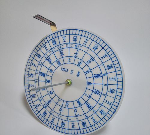 日晷是测量什么的工具：小鸡宝宝考考你