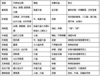 ​78年的飞天茅台(78年飞天茅台酒回收多少钱)