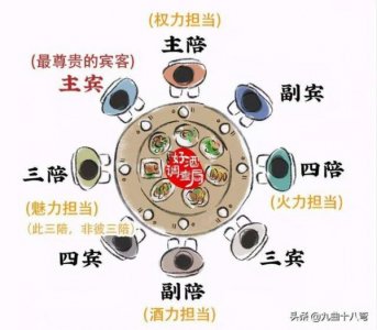 ​西安葡萄酒招聘(跑男西安葡萄酒庄)