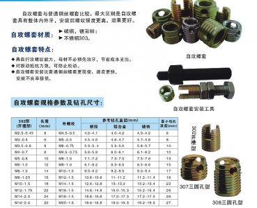 ​自攻螺套规格尺寸表(图文详解自攻螺套安装方法)