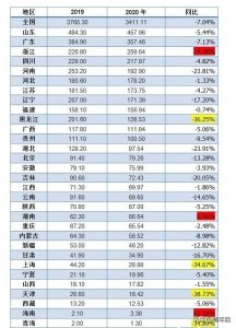​百威和金威一打是多少  百威和百威金樽区别
