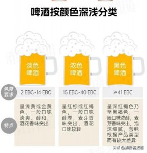 ​德国啤酒如何打开(德国啤酒排名)