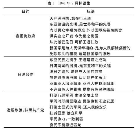 日本大东亚共荣圈是什么意思 揭秘日本大东亚共荣圈计划