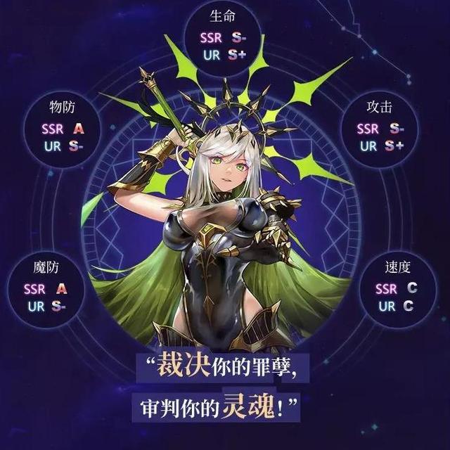 暗黑3所有天使（暗黑3中堕落天使的丑陋样貌）(6)