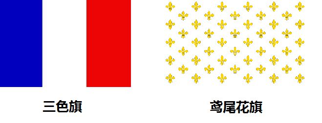 法兰西第三共和国建立时间 为什么灭亡