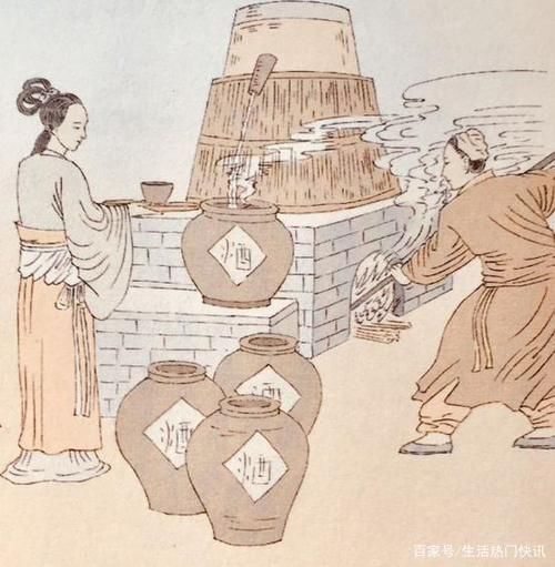 古代酿酒怎么称呼