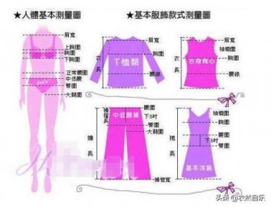 ​男装尺码对照表国标码_polo男装尺码对照表