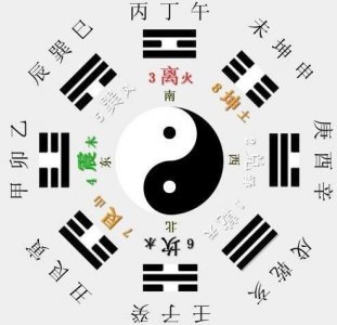 ​中国古书十大排名（值得我们收藏的十大古籍排名）