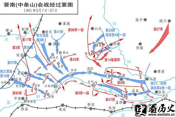 中条山战役示意图