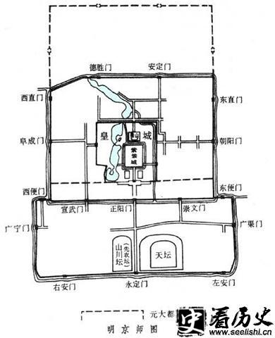 明朝京师图