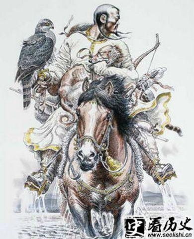 努尔哈赤祖先肃慎