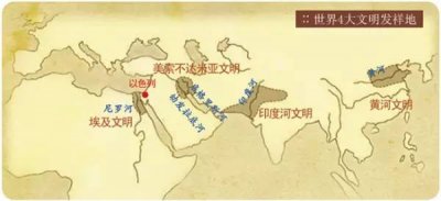 ​四大文明有哪些（世界文明古国是哪四个）