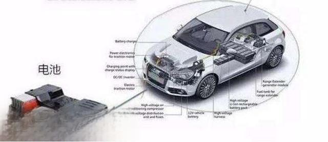 长城越野车有哪多少款-