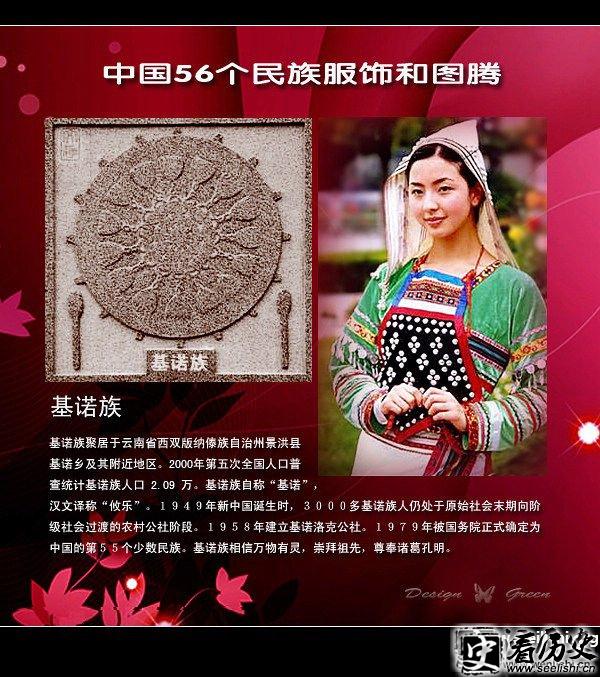 基诺族服饰与图腾