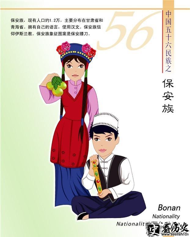 保安族简介（卡通版）