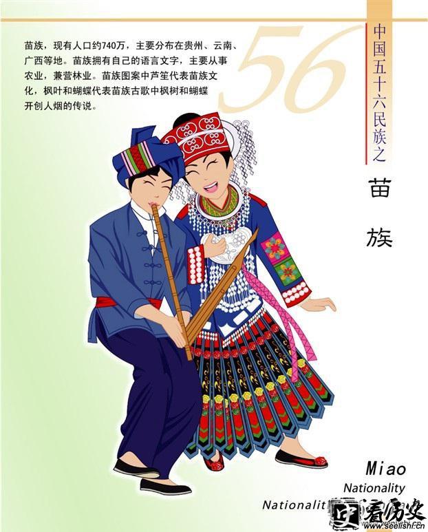 苗族简介（卡通版）