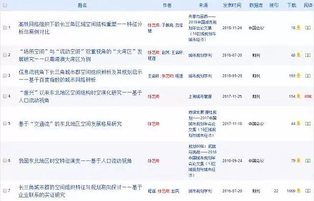 真博士！高颜值，无数女网友单方面宣布：张艺帅是我男朋友了！