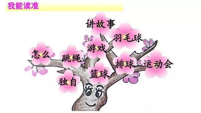 部编版一年级下册语文课文7《怎么都快乐》图文解读+名师范读