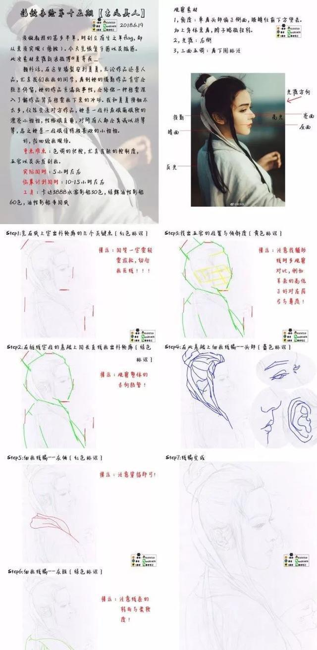 「绘画教程」超详细古风彩铅人物步骤解析