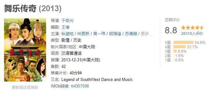 林更新，到底有多帅？