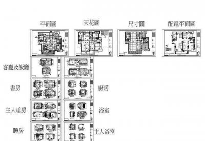 ​室内设计：怎样画好施工图专业设计师十年经验告诉你怎么画
