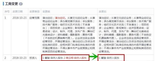 高云翔公司资产被冻结后,董璇晒女儿萌照,力证生活照常未受影响
