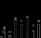 “天通苑，一个再也不想去的地方！”