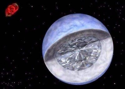 ​全宇宙最富有的星球，钻石星球直径达4000公里