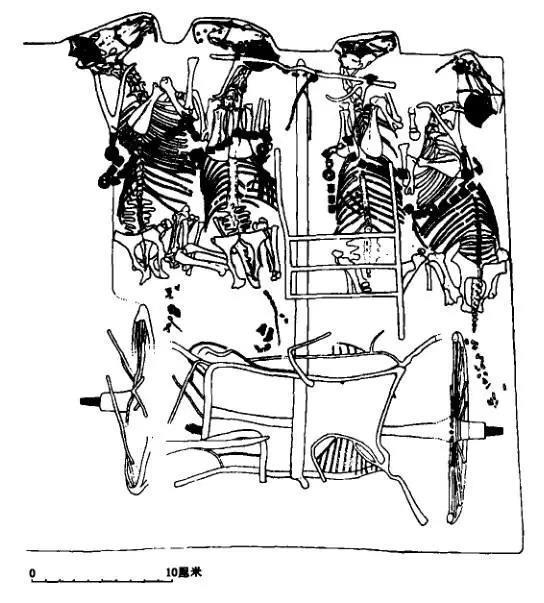 战车的形制演变——从兴盛到消亡的古兵器(三)