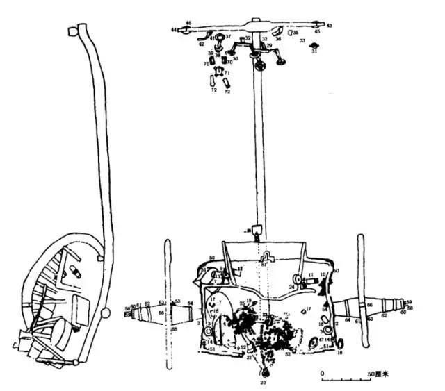 战车的形制演变——从兴盛到消亡的古兵器(三)