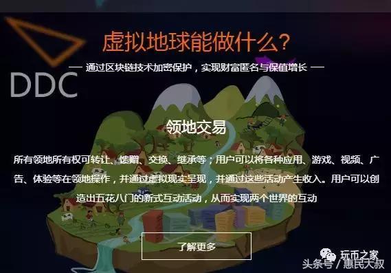 看看虚拟地球DDC这个币如何