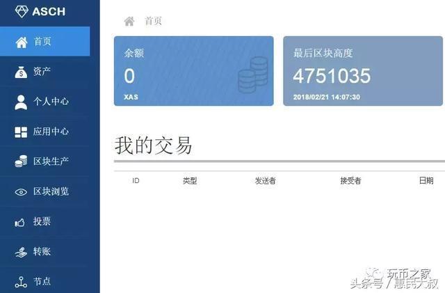 看看虚拟地球DDC这个币如何