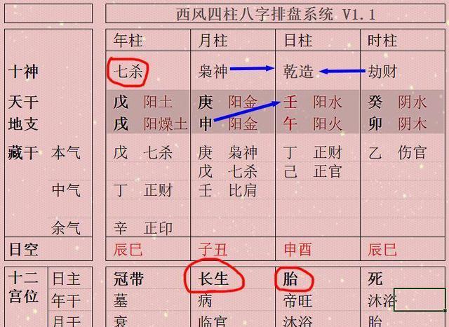 七杀真的可怕吗？八字年干遇此反而可能是大富大贵之人
