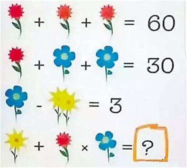 幼儿园一道数学题,值得一读