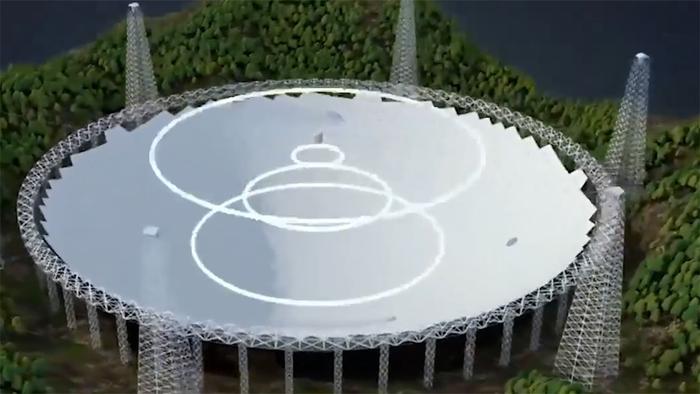 中国天眼到底看到了什么！曾让霍金连续警告，不要再进行天眼观测