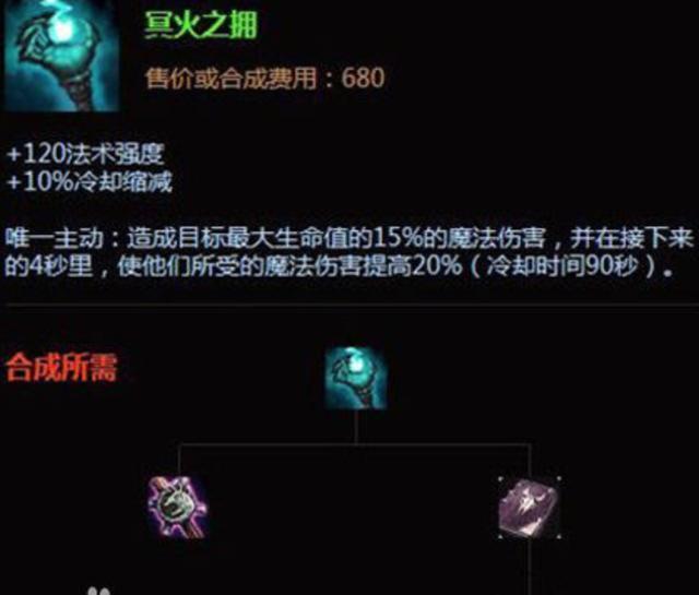 十件逆天的LOL老装备 老玩家秒懂