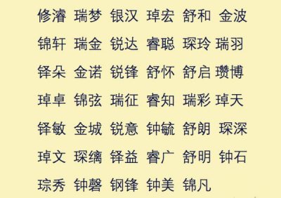 ​出生日期查五行起名 出生日期，查五行缺什么，