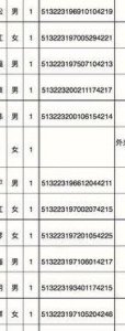 ​失踪人口查询（失踪人口查询身份证给查询么）