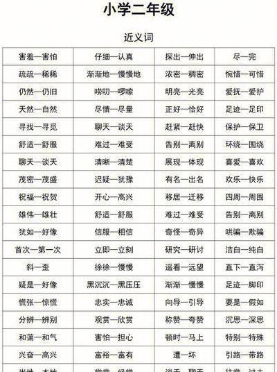 增添的反义词是什么(增添的反义词是什么意思)