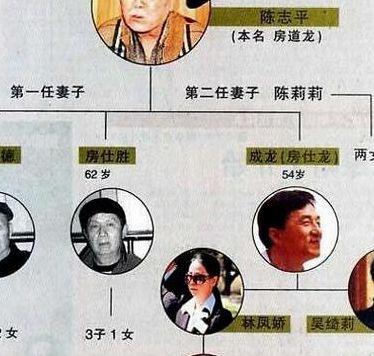 李连杰家世揭秘(李连杰的家史是谁)