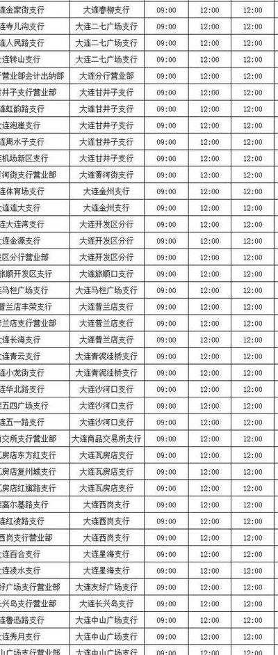 工商银行网上客服(工商银行客户电话号码)