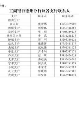 工商银行网上客服(工商银行客户电话号码)