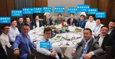 ​圈子不同不必强融？能融才是真本事！