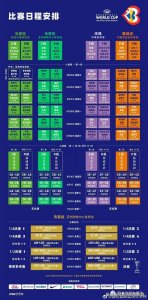 ​男篮世界杯三赛区单场票全面开售，百元人民币即可现场观赛