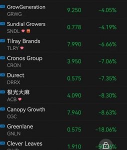 ​大麻合法化基础解释